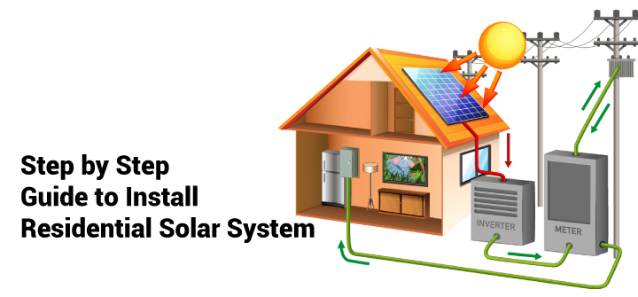 Step by Step Guide to Install Residential Solar System